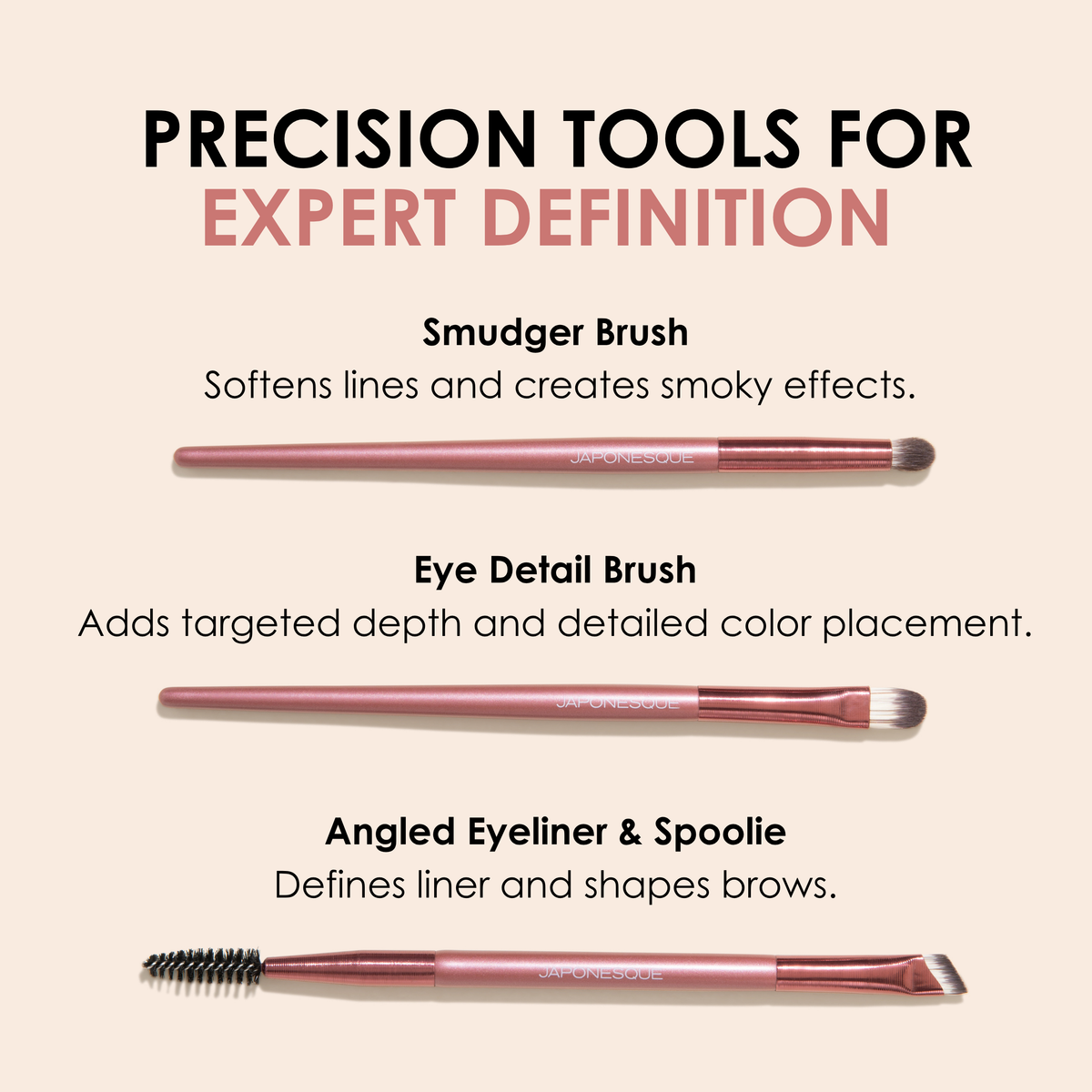 Eye Defining Essentials